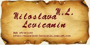 Miloslava Levičanin vizit kartica